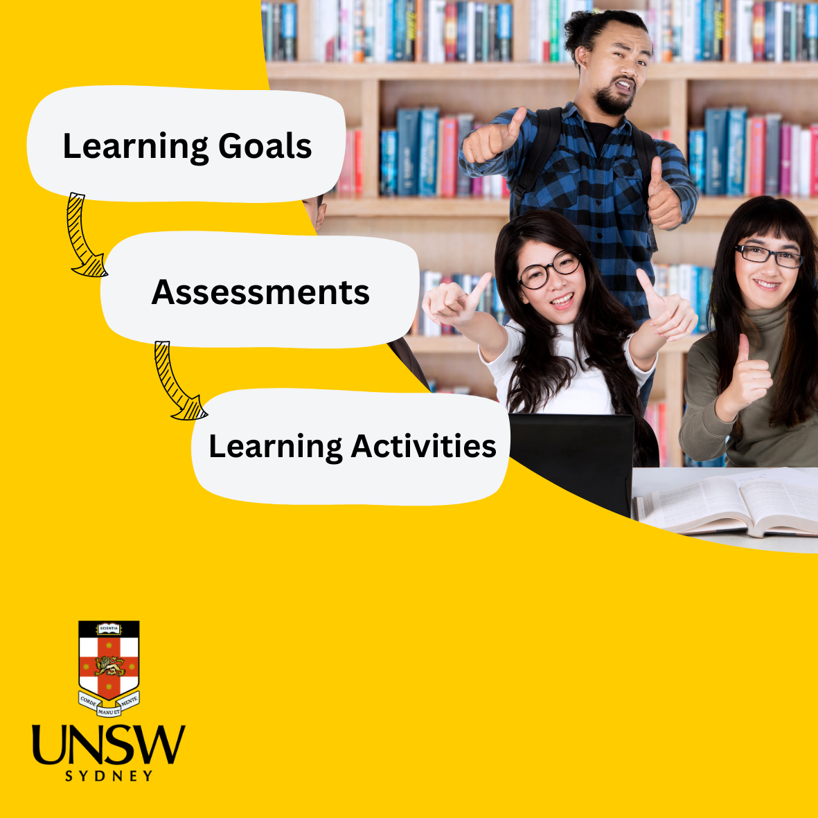 Practical Course Design For Student Success | UNSW